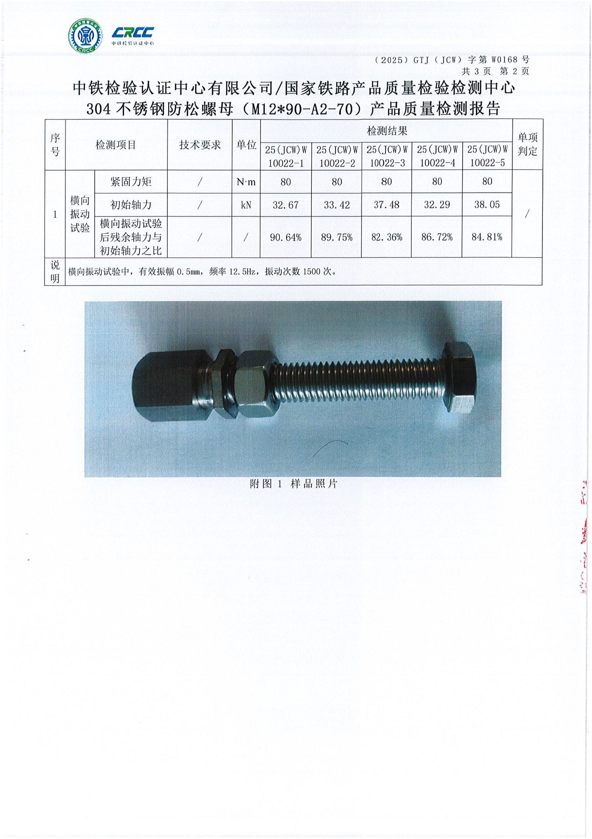 304不锈钢防松螺母 M12_3.jpg