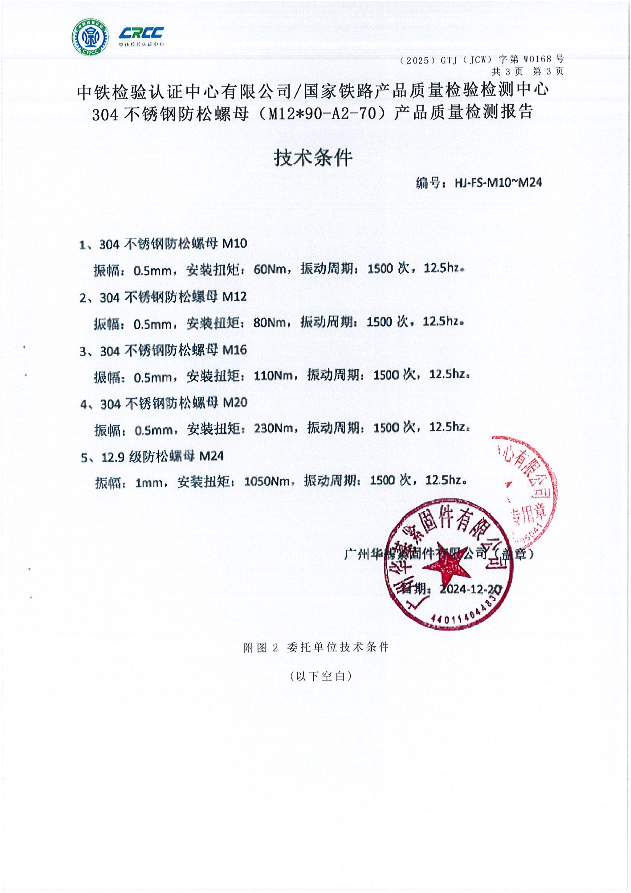 304不锈钢防松螺母 M12_4.jpg