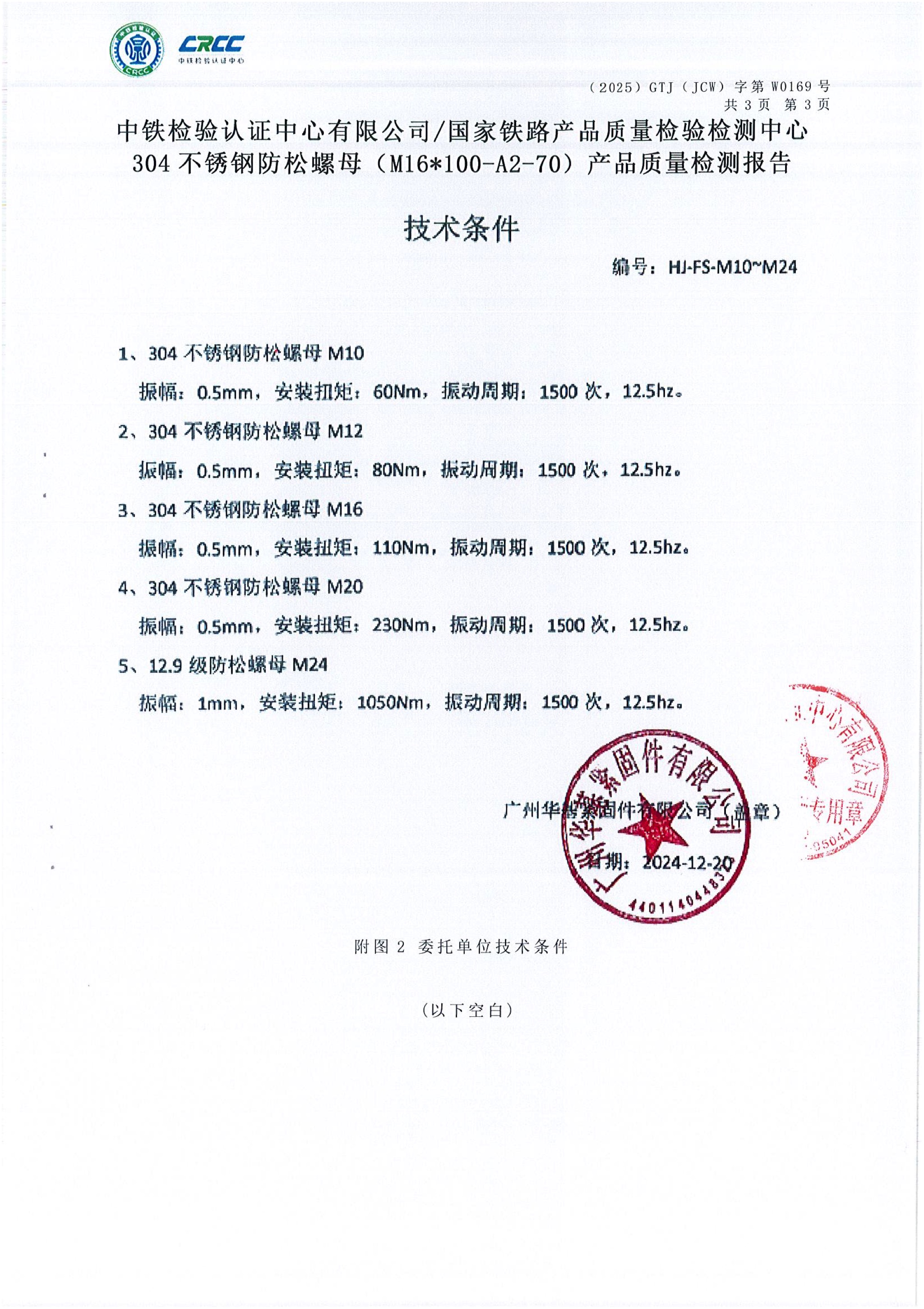 304不锈钢防松螺母 M16_4.jpg