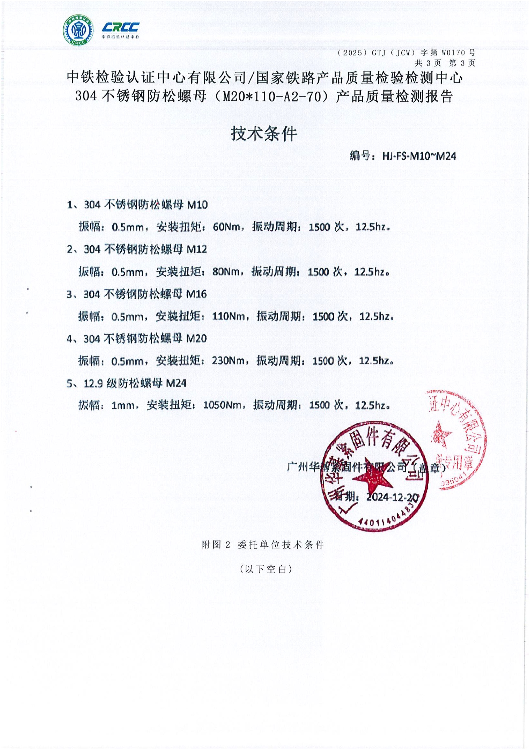 304不锈钢防松螺母 M20_4.jpg